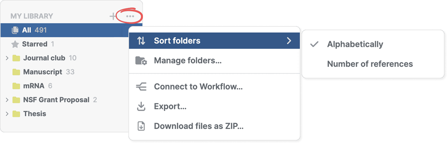 The circled three-dot menu beside the My Library header, open on “Sort folders” with a submenu offering Alphabetically (ticked) and “Number of references”, above Manage folders…, Connect to Workflow… and Export…